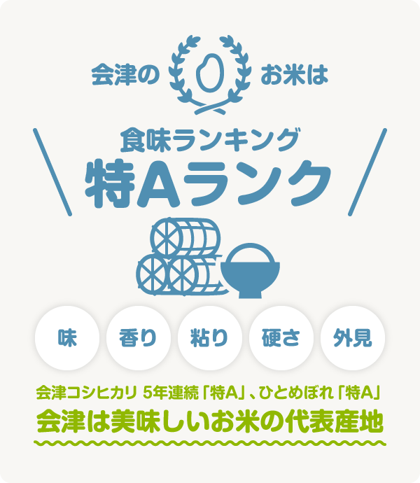 テーマ食材:米・酒